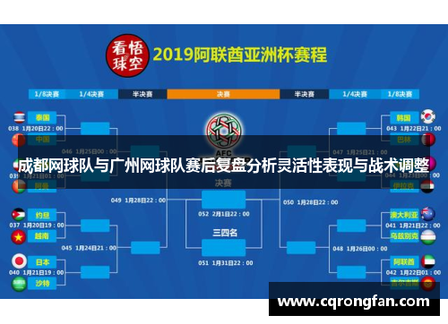 成都网球队与广州网球队赛后复盘分析灵活性表现与战术调整